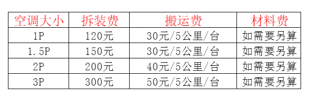 汉寿空调移机及费用电话在哪里找